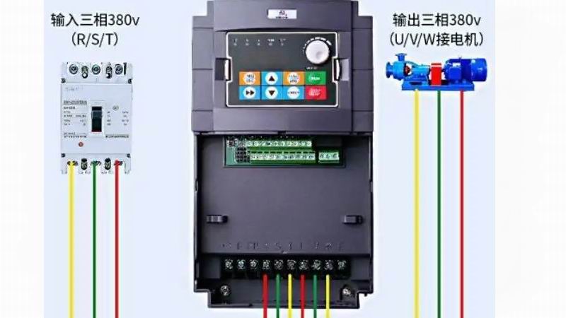变频器有几种?；绞?></a> </div>
                <div   id=